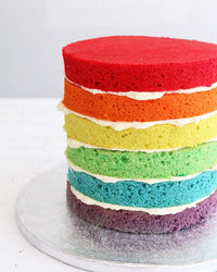 Rainbow Cake Inside Layers