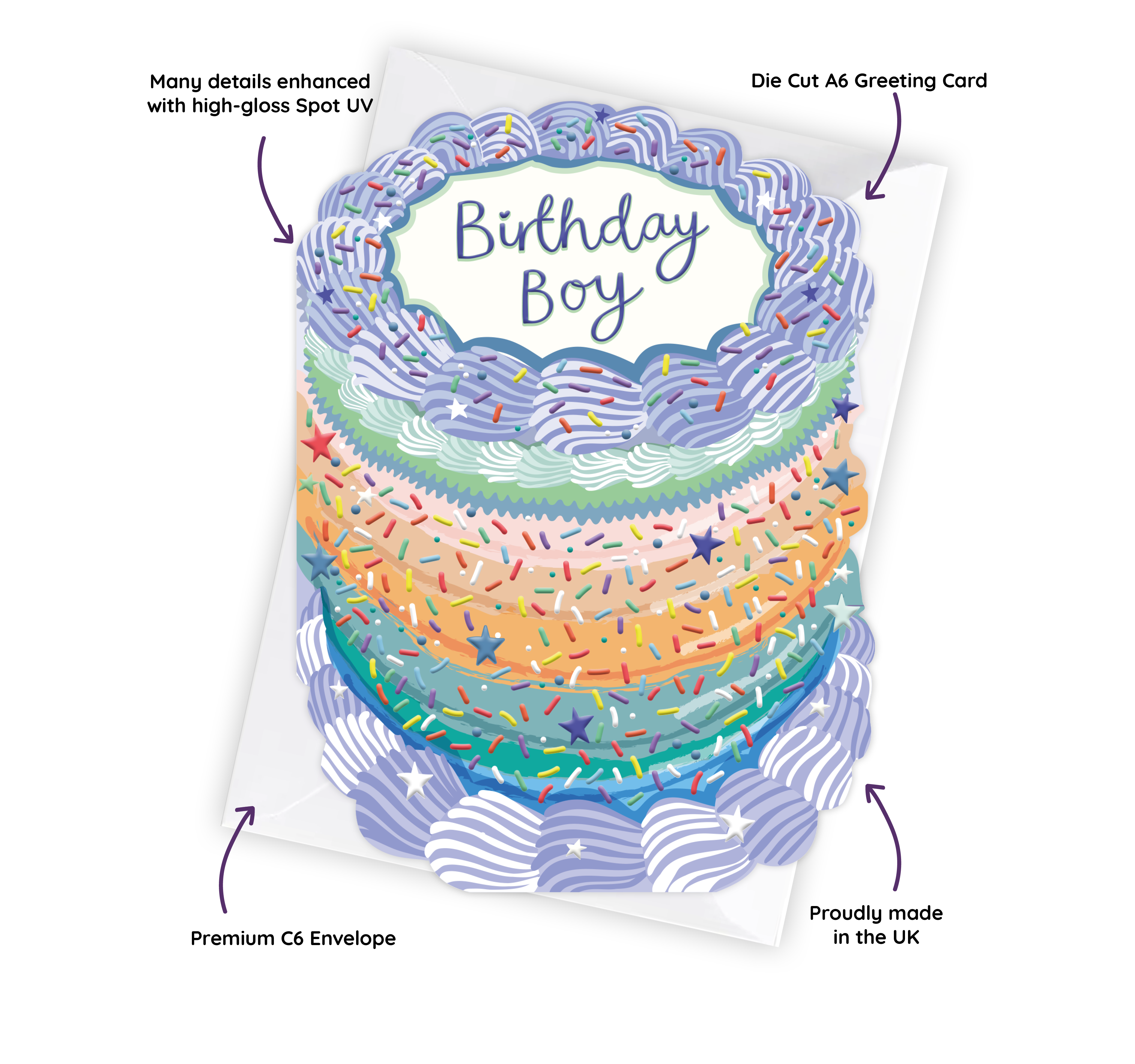 Birthday Boy - Birthday Cake Shaped Greeting Card
