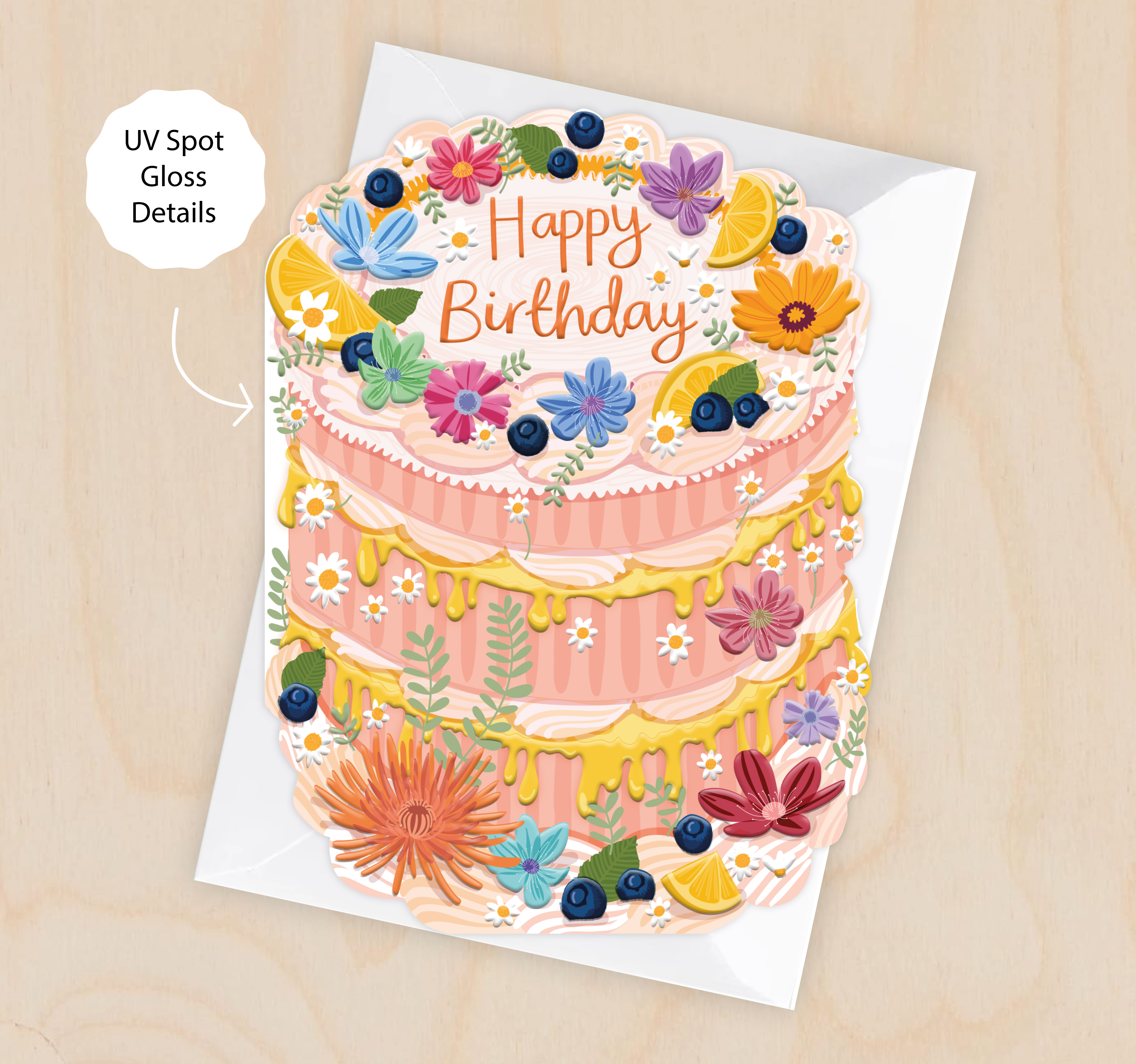 Happy Birthday - Birthday Cake Shaped Greeting Card