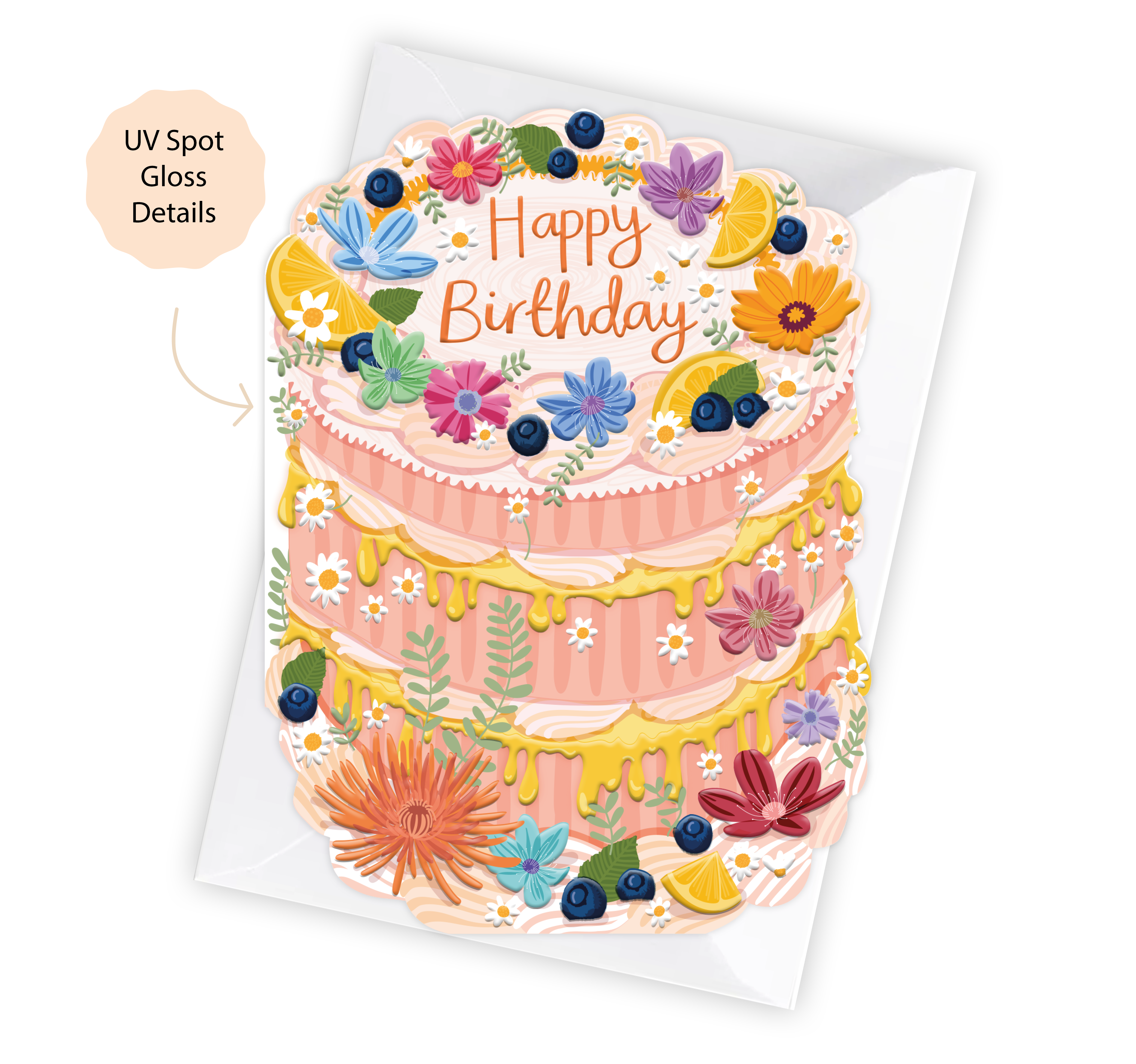 Happy Birthday - Birthday Cake Shaped Greeting Card