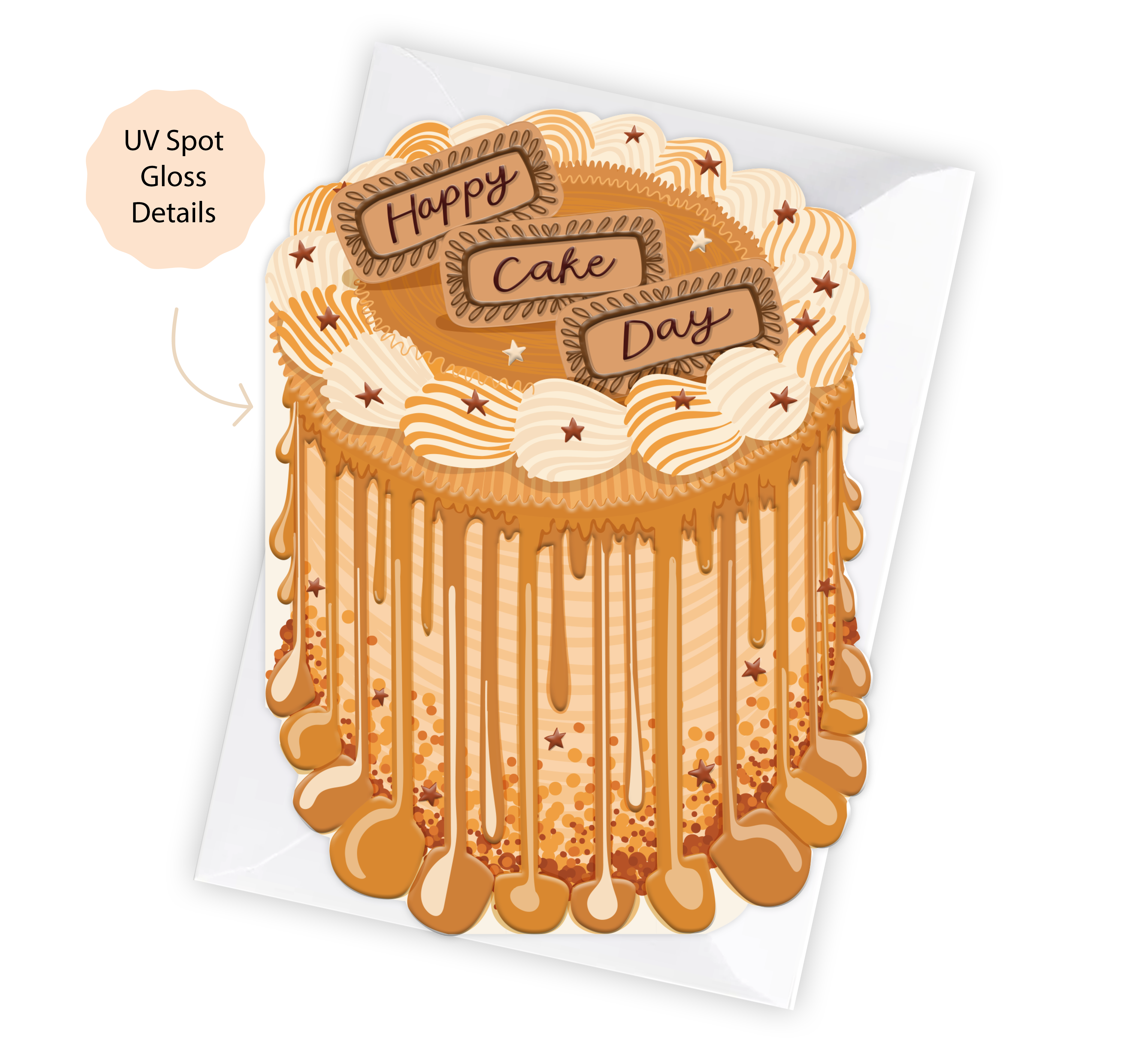 Happy Cake Day - Birthday Cake Shaped Greeting Card