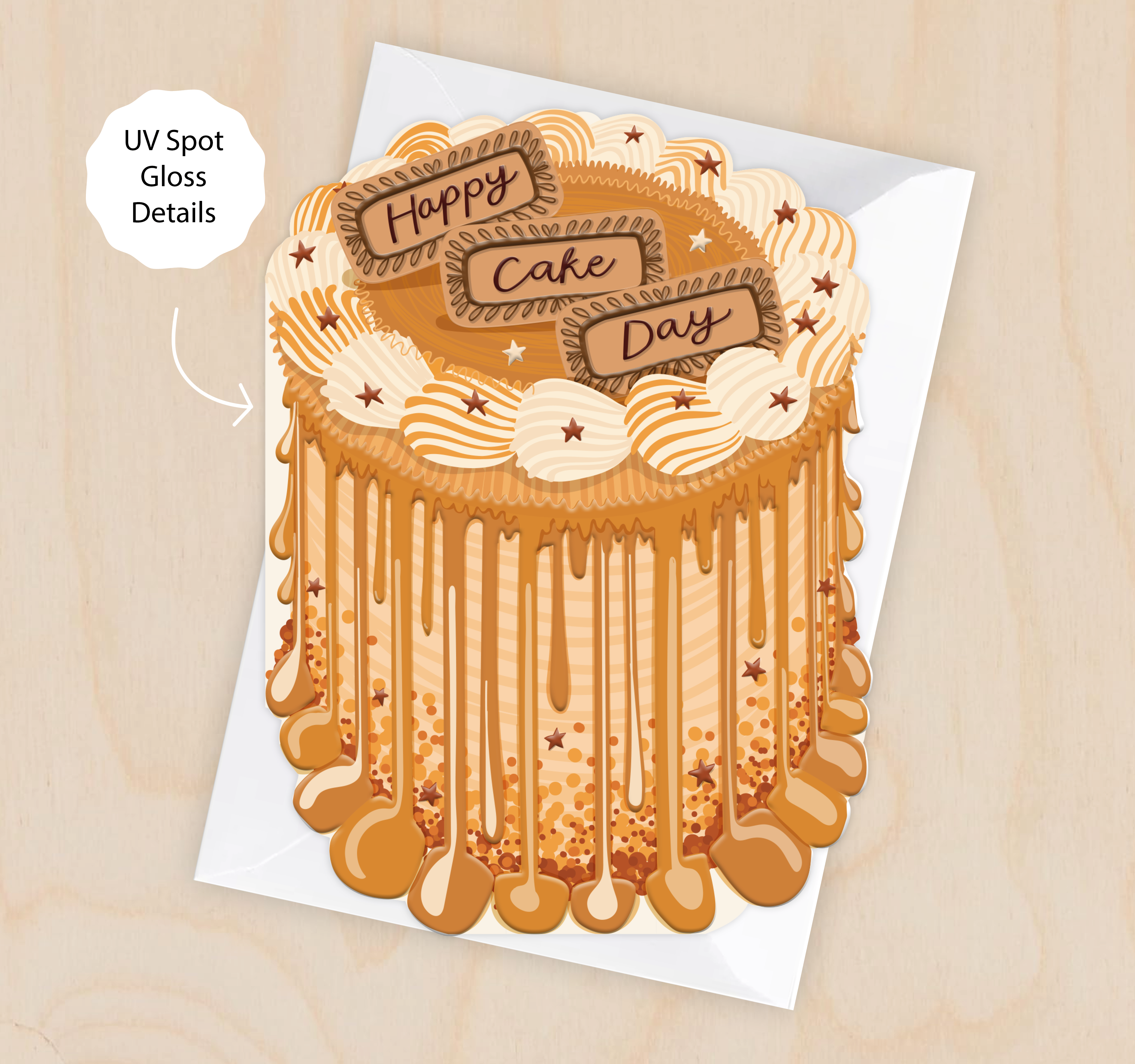 Happy Cake Day - Birthday Cake Shaped Greeting Card