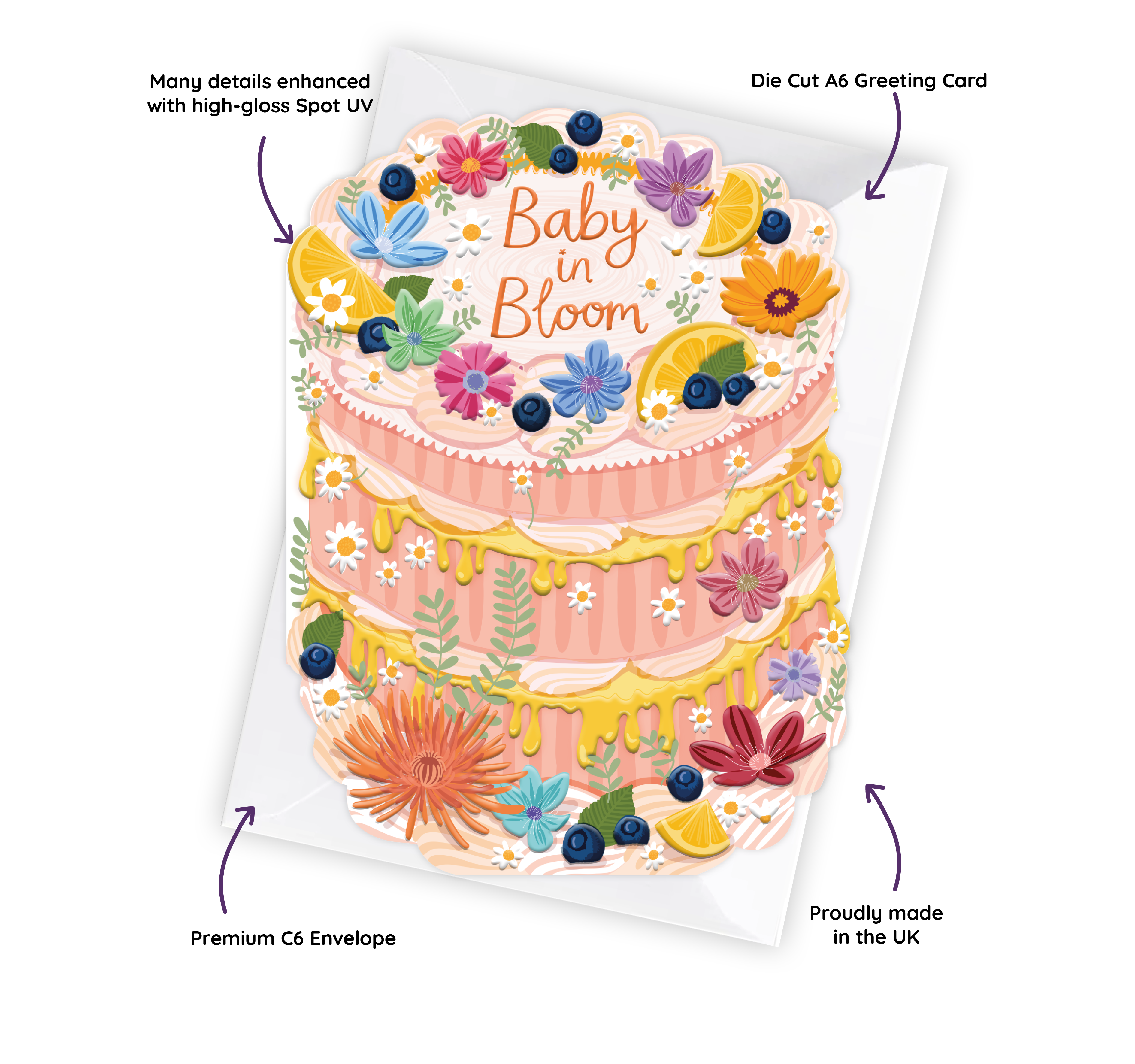 Baby in Bloom - Cake Shaped Greeting Card for Baby Shower