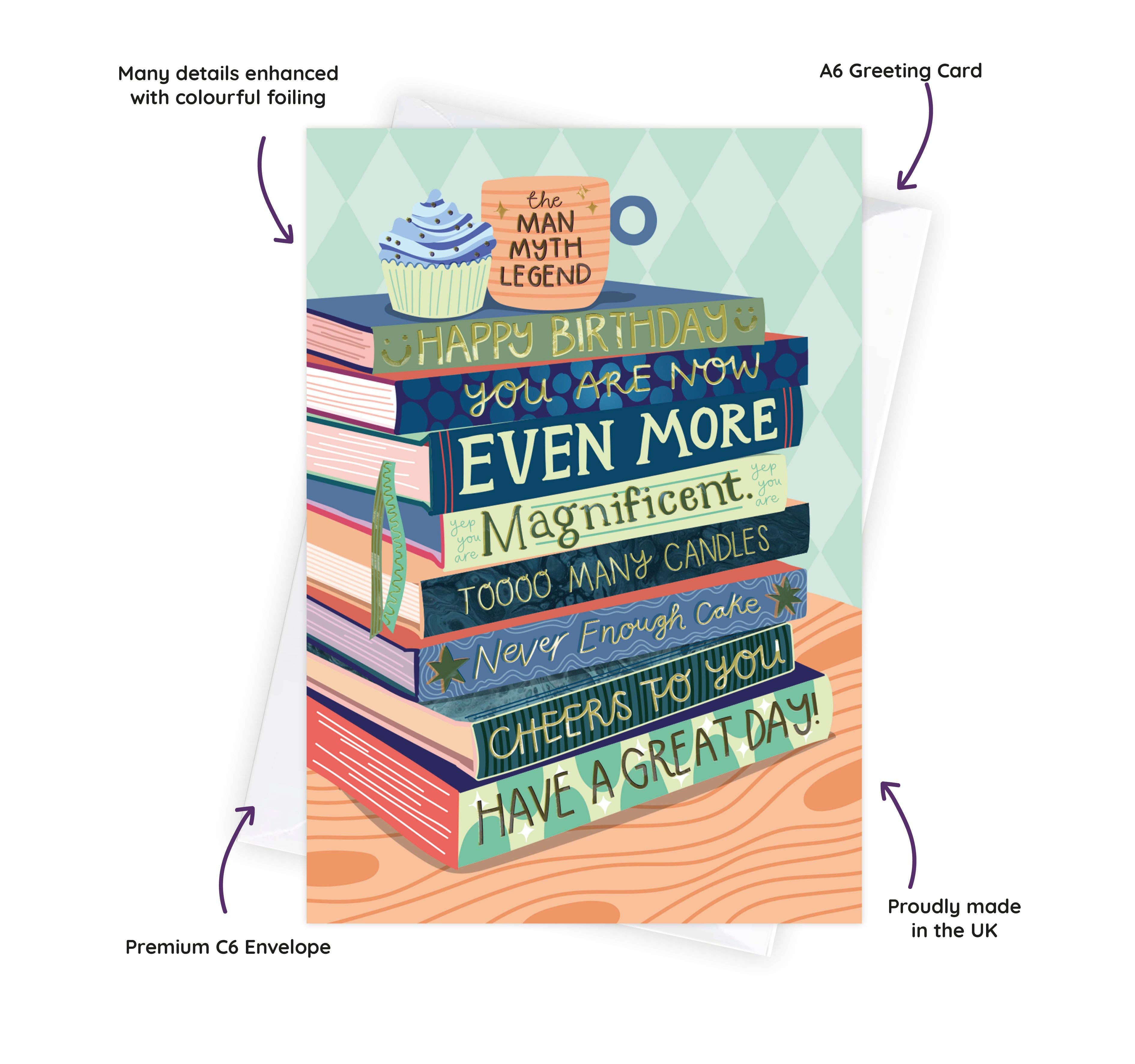 'Even More Magnificent Birthday' Bookish Birthday Card for Him